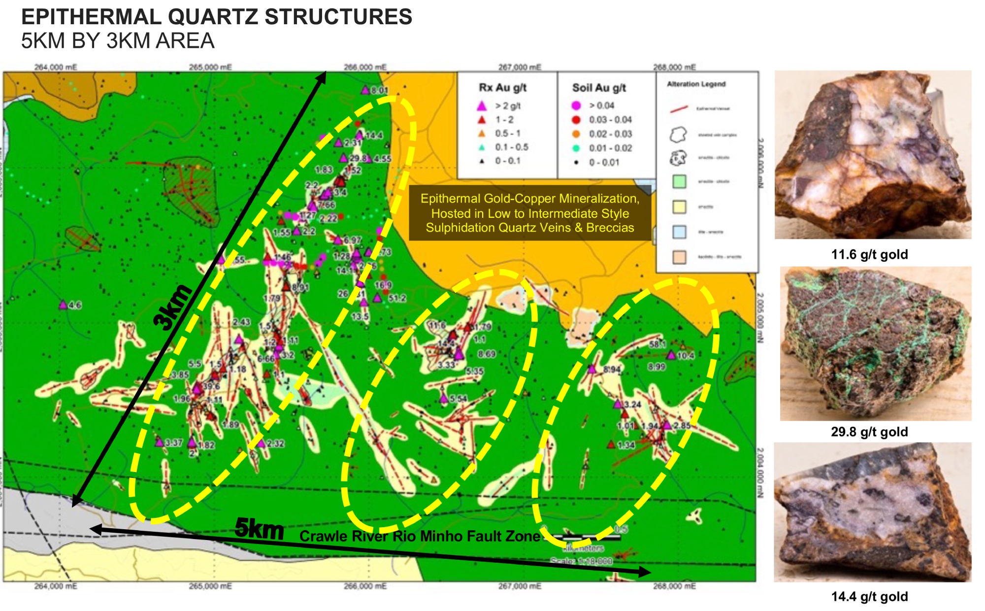 Target Map
